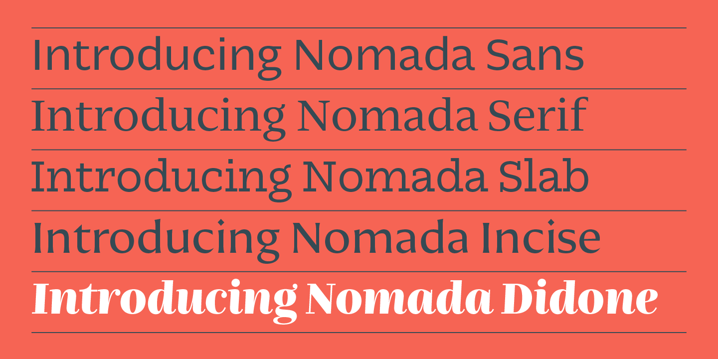 Przykład czcionki Nomada Didone Thin Italic